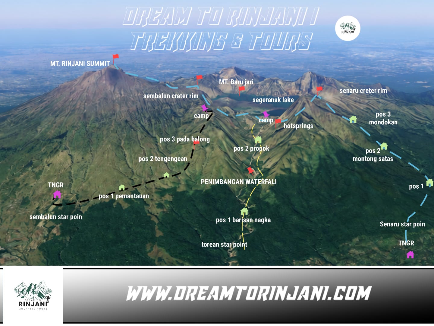 Mount Rinjani Summit Trek Map